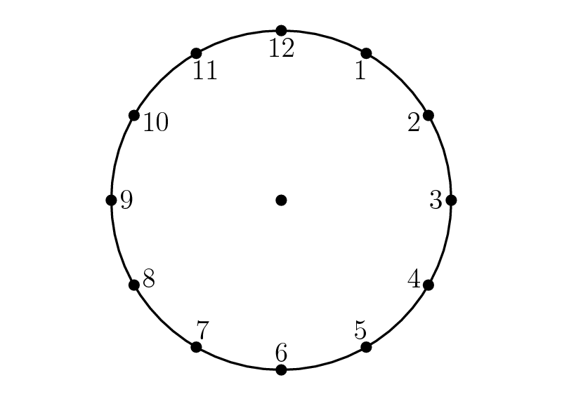 Clock face with twelve evenly spaced hour marks; compare the positions of 10 and 12 for ten o'clock.